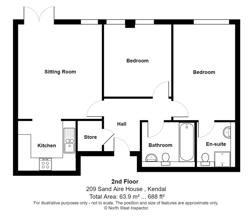 Property EPC 1