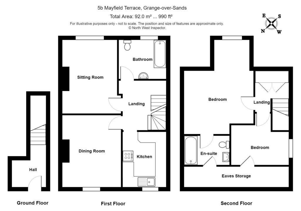 Property EPC 1