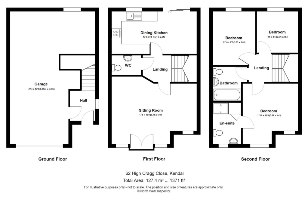 Property EPC 1