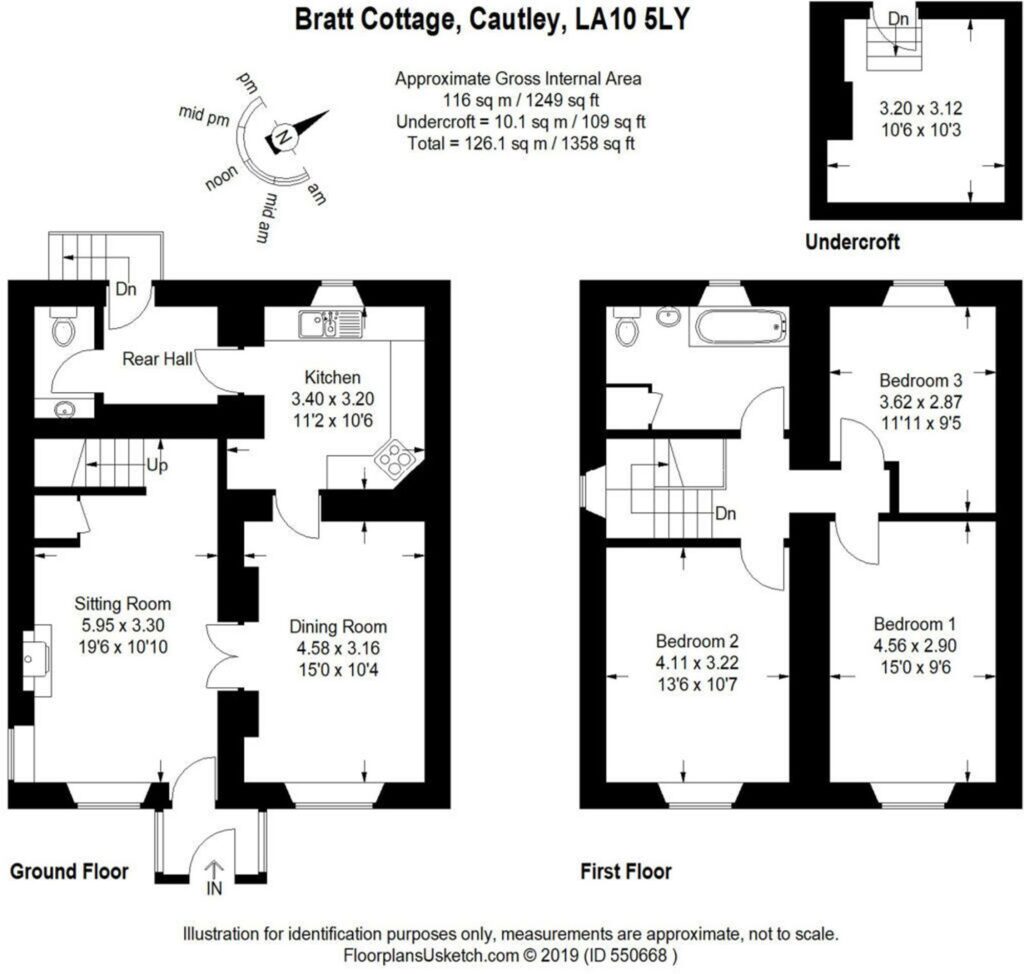 Property EPC 1