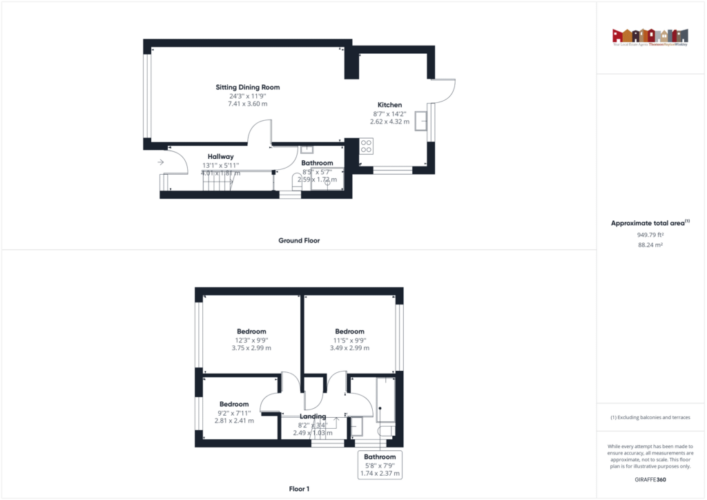 Property EPC 1