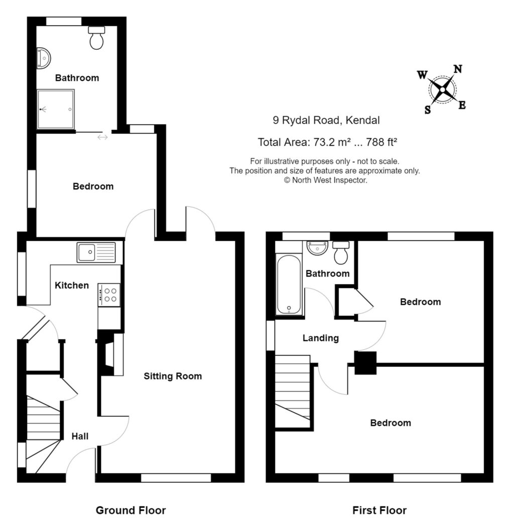 Property EPC 1