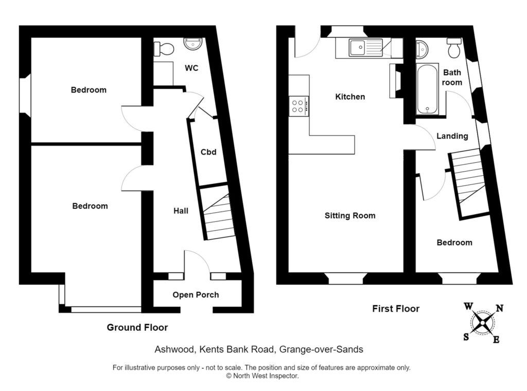 Property EPC 1