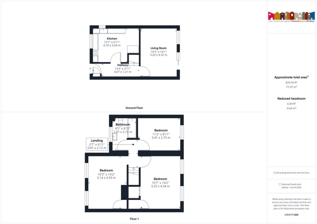 Property EPC 1