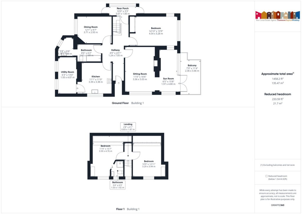 Property EPC 1