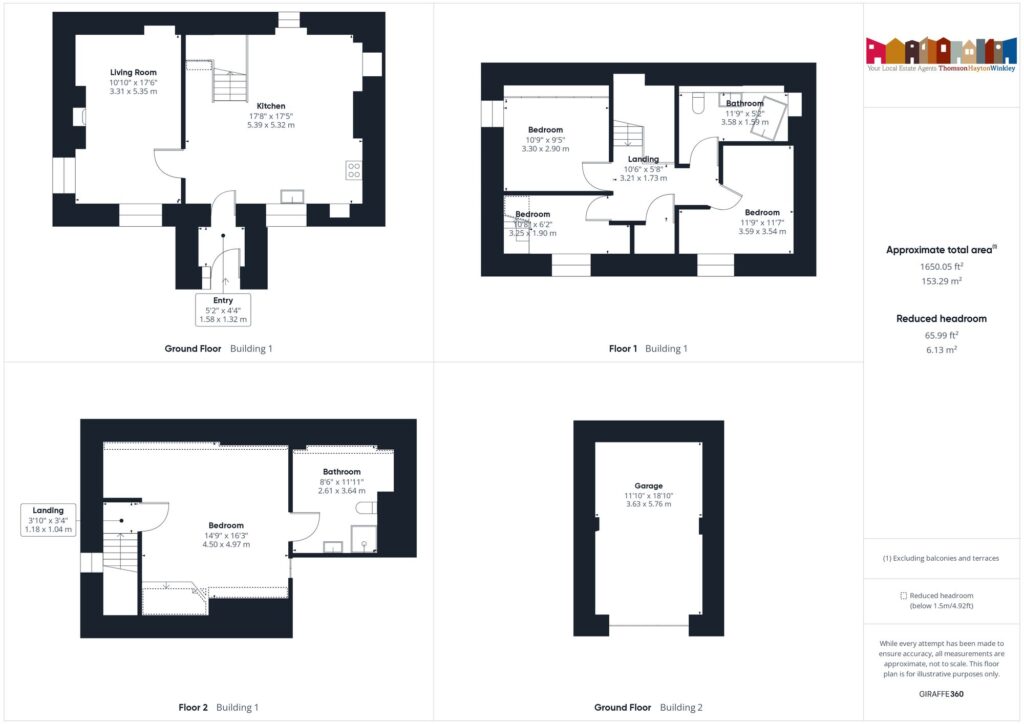 Property EPC 1