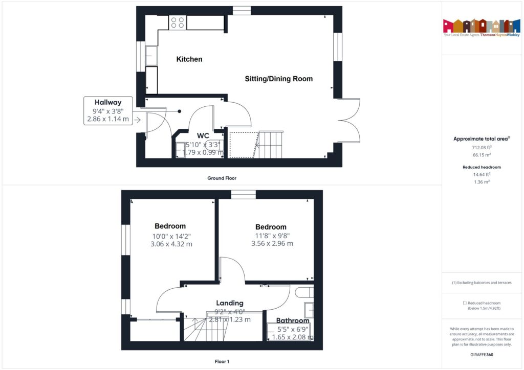 Property EPC 1