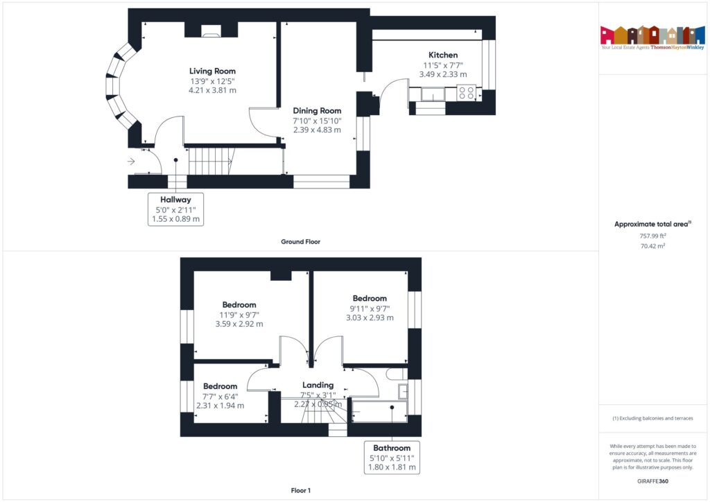 Property EPC 1