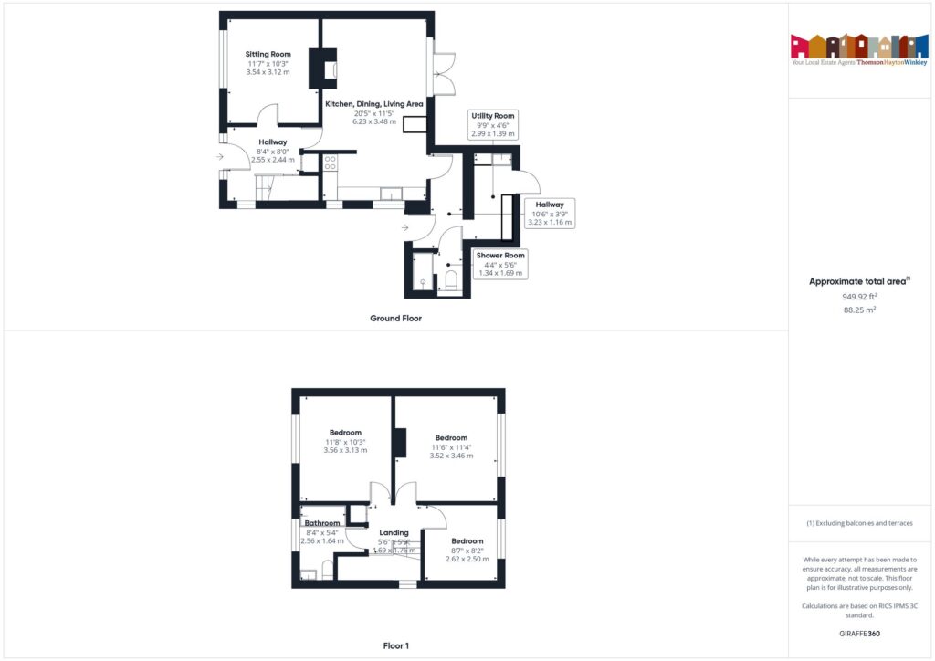 Property EPC 1