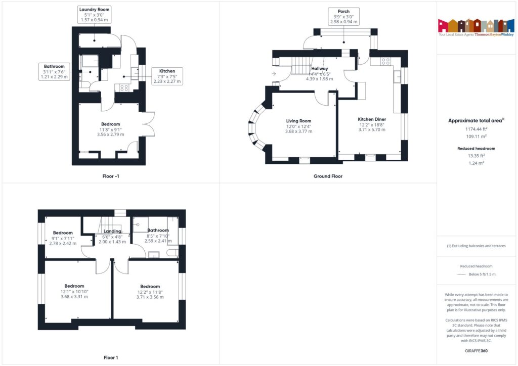 Property EPC 1