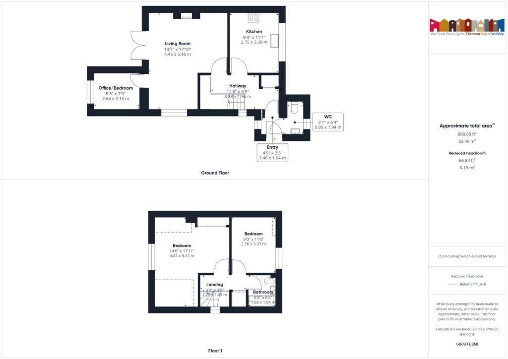 Property EPC 1