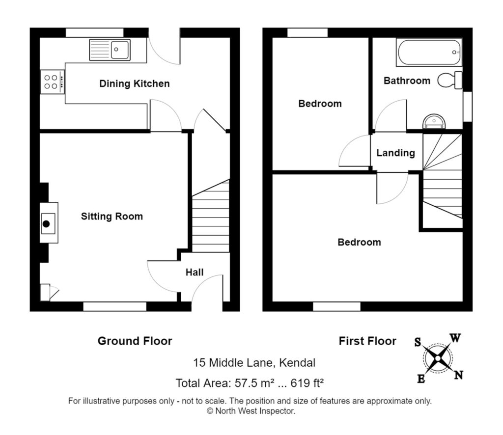 Property EPC 1