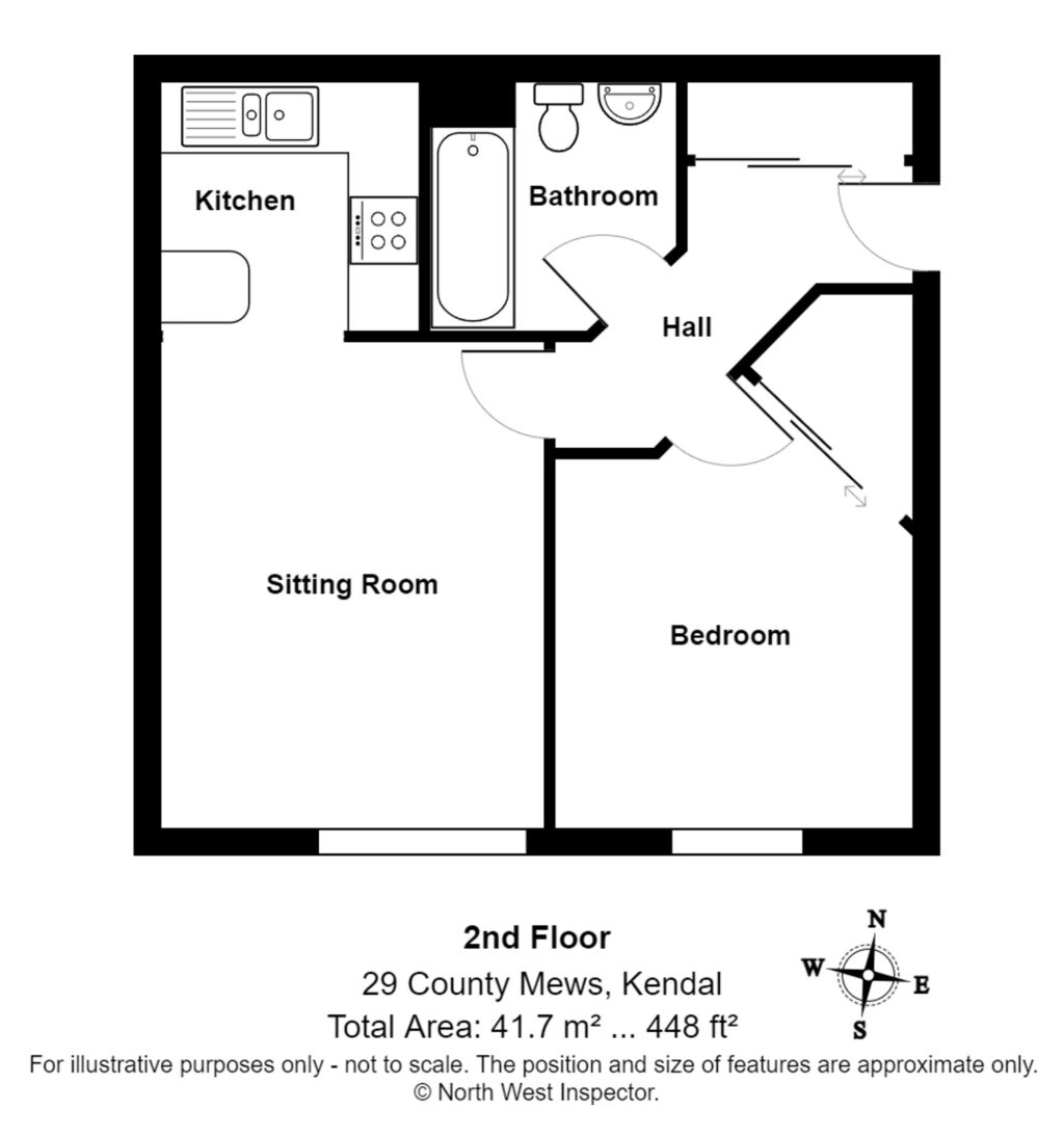 Property EPC 1