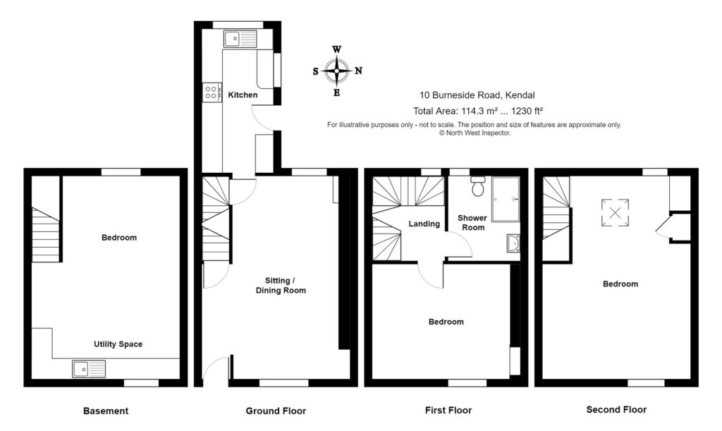 Property EPC 1