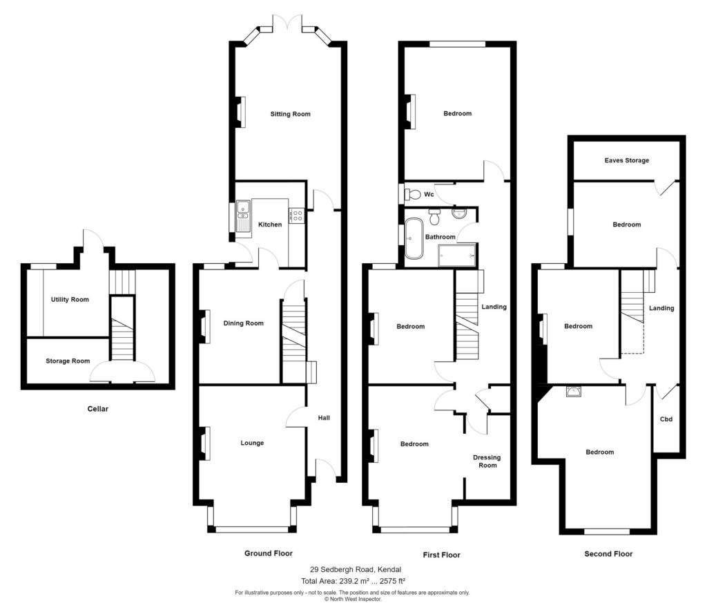 Property EPC 1