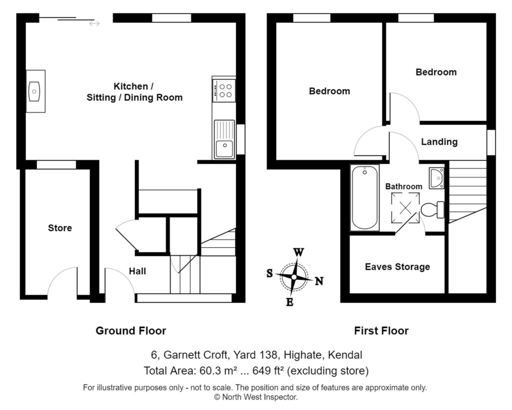 Property EPC 1