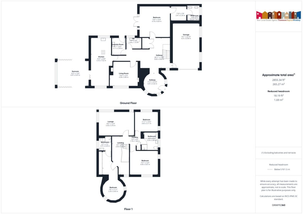 Property EPC 1