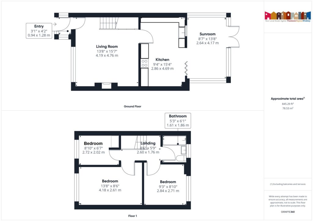 Property EPC 1