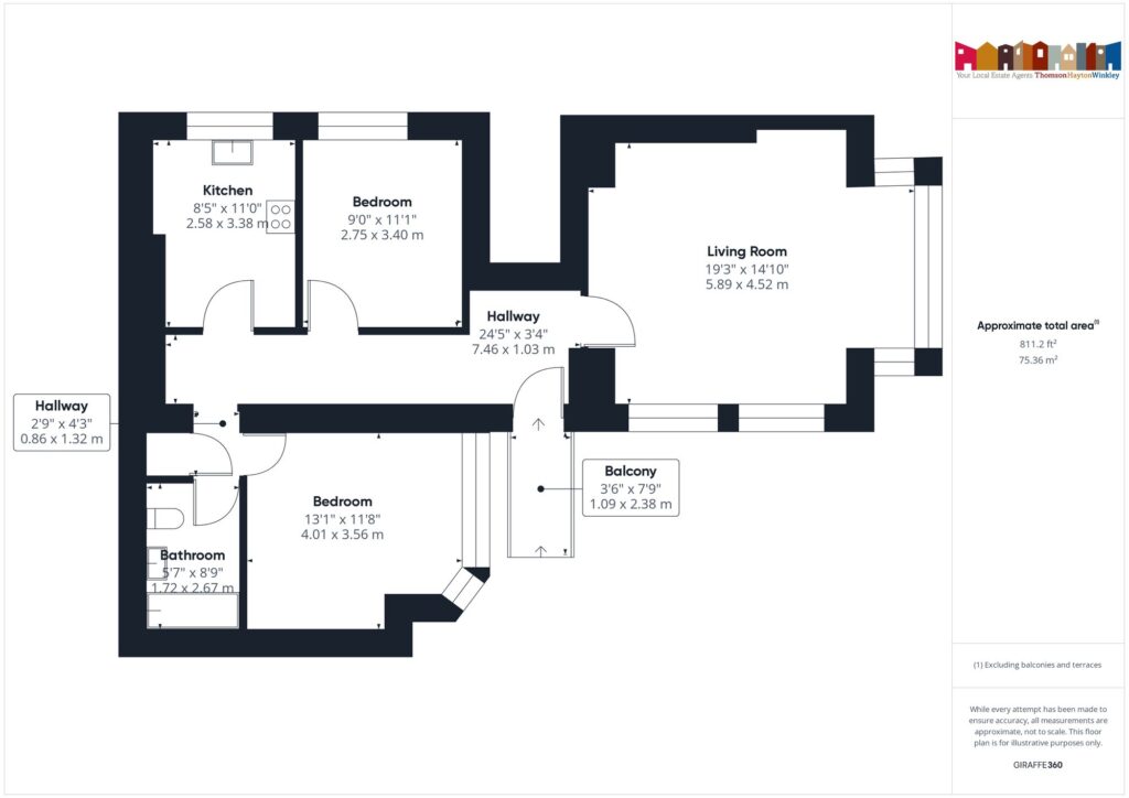 Property EPC 1