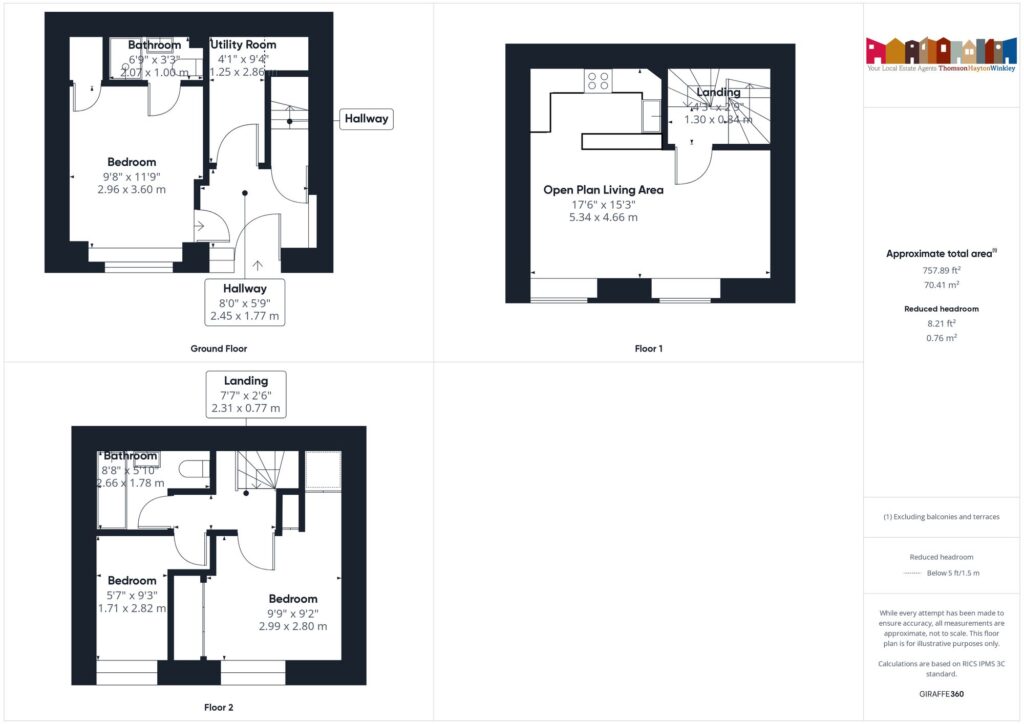 Property EPC 1