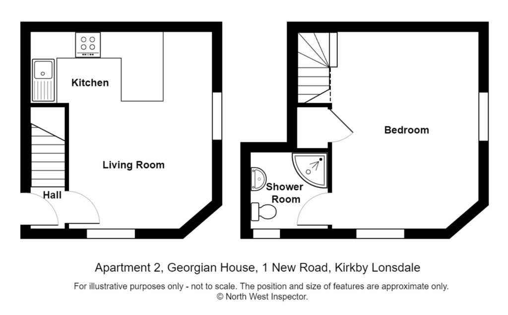 Property EPC 1