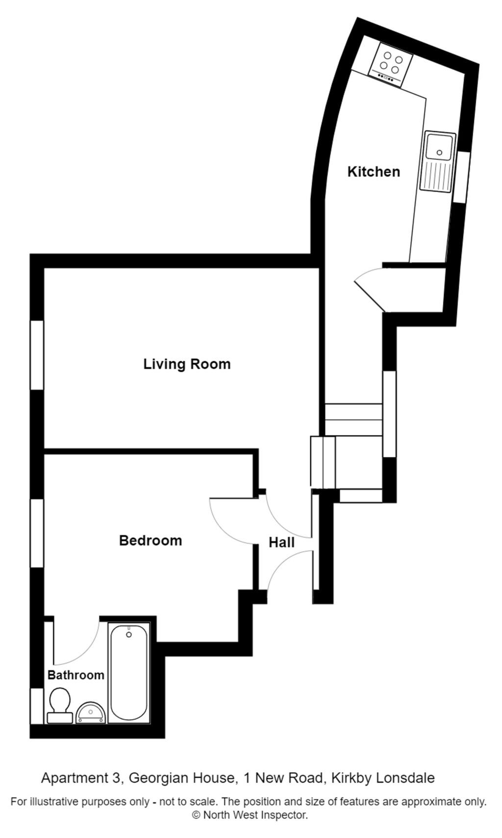 Property EPC 1