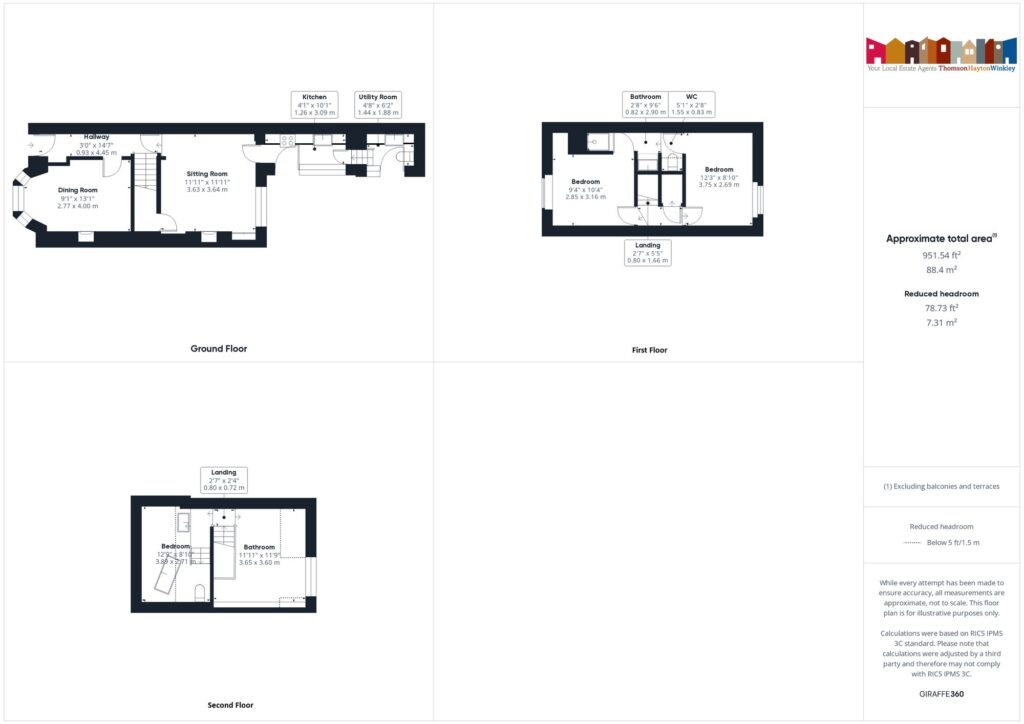 Property EPC 1