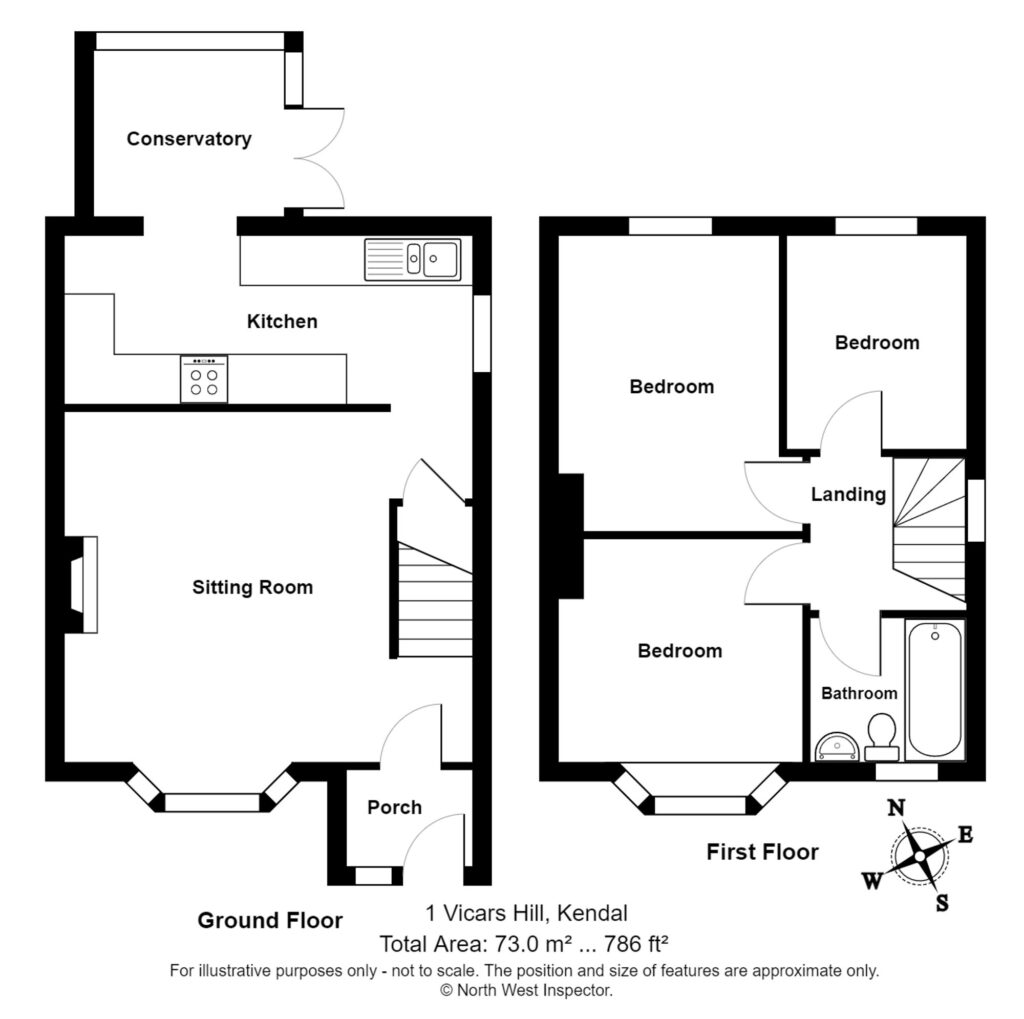 Property EPC 1