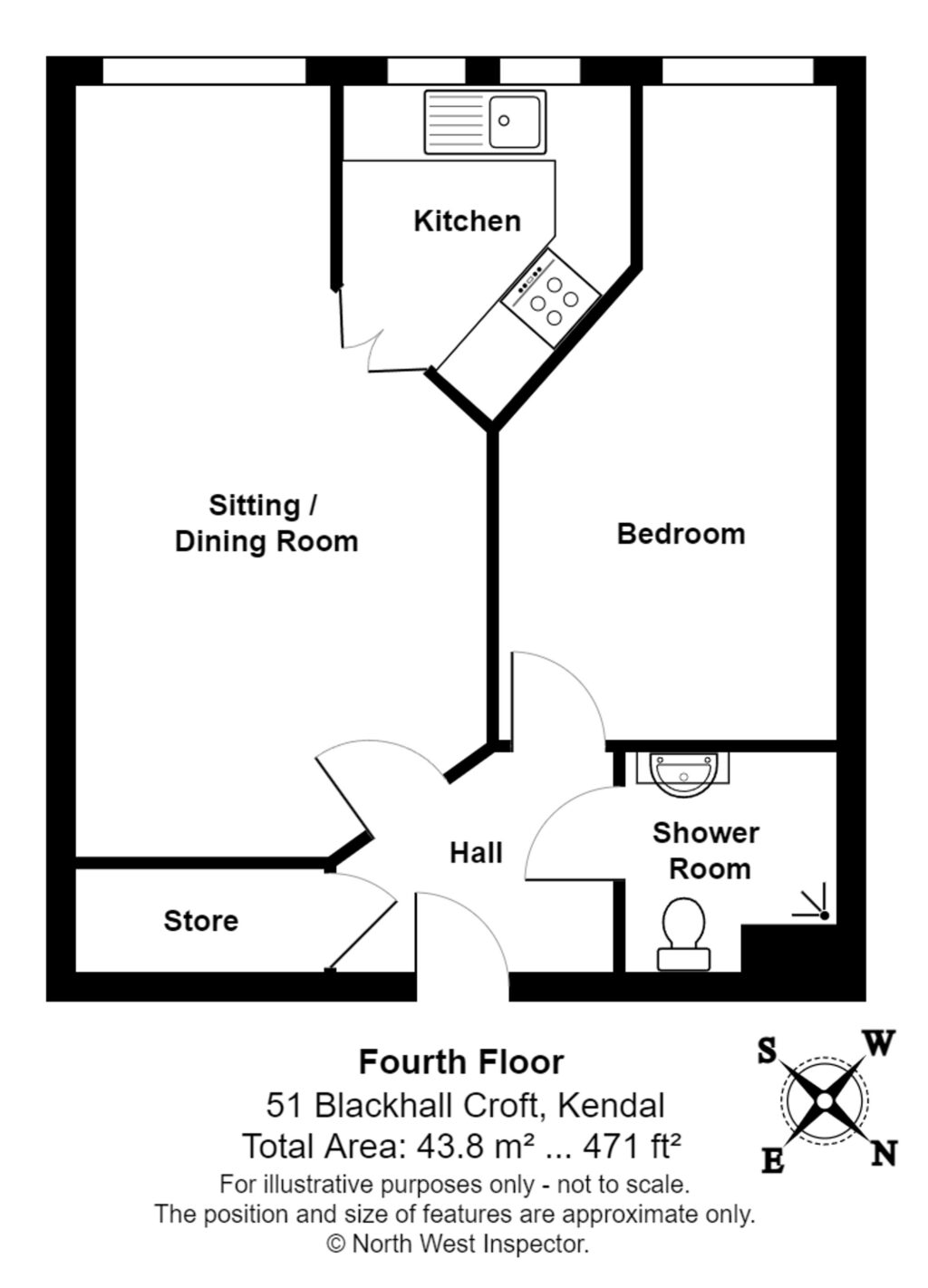 Property EPC 1