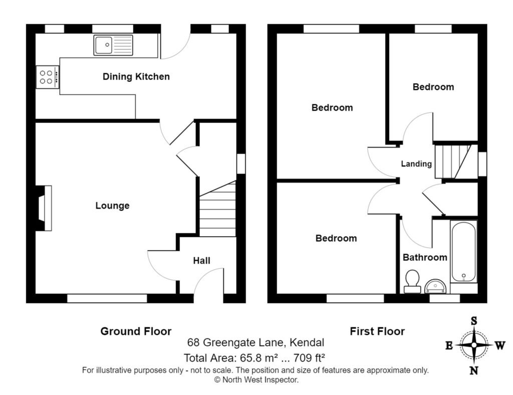 Property EPC 1