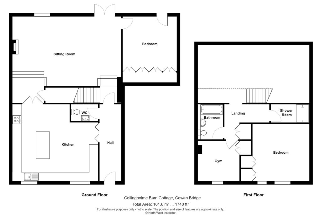 Property EPC 1