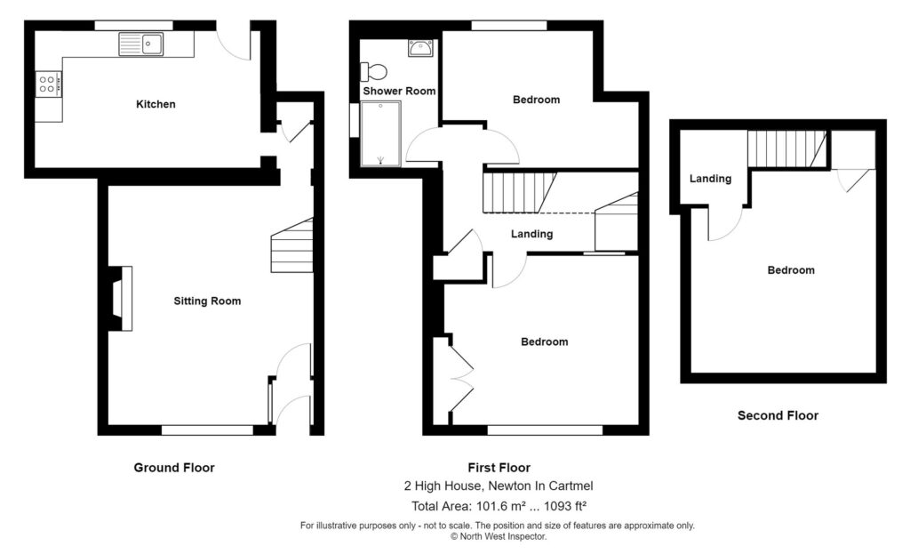 Property EPC 1