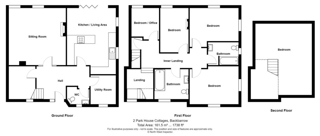 Property EPC 1