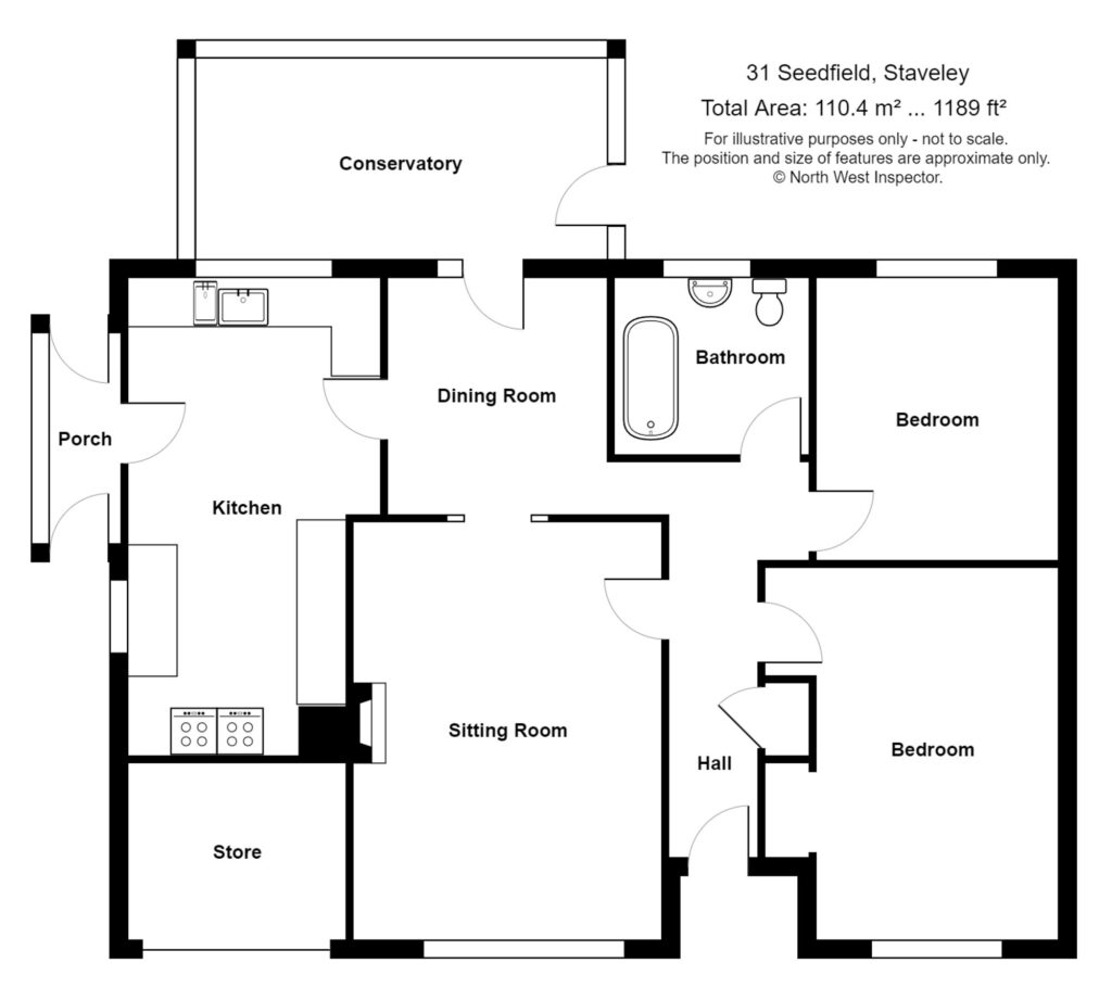 Property EPC 1