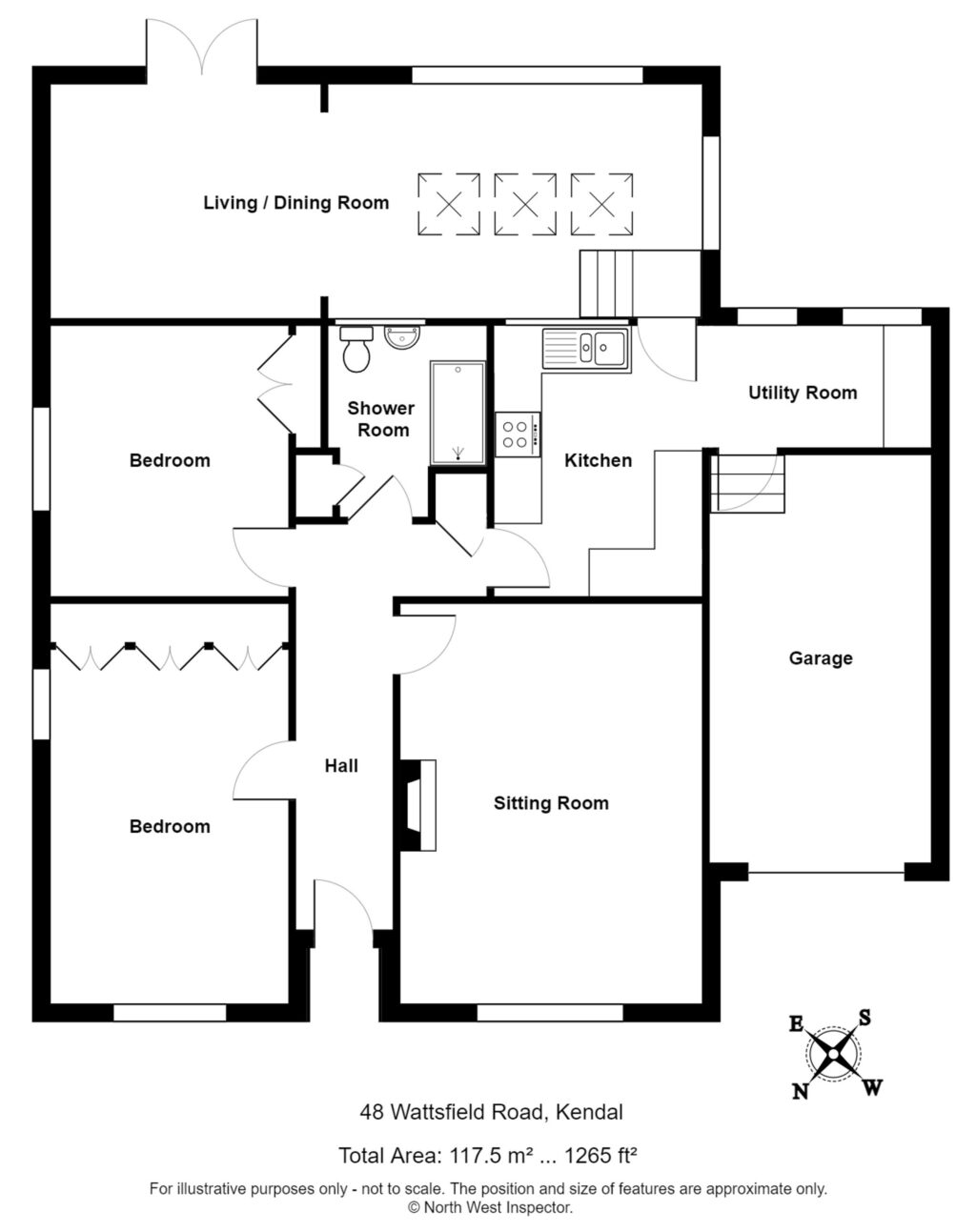 Property EPC 1