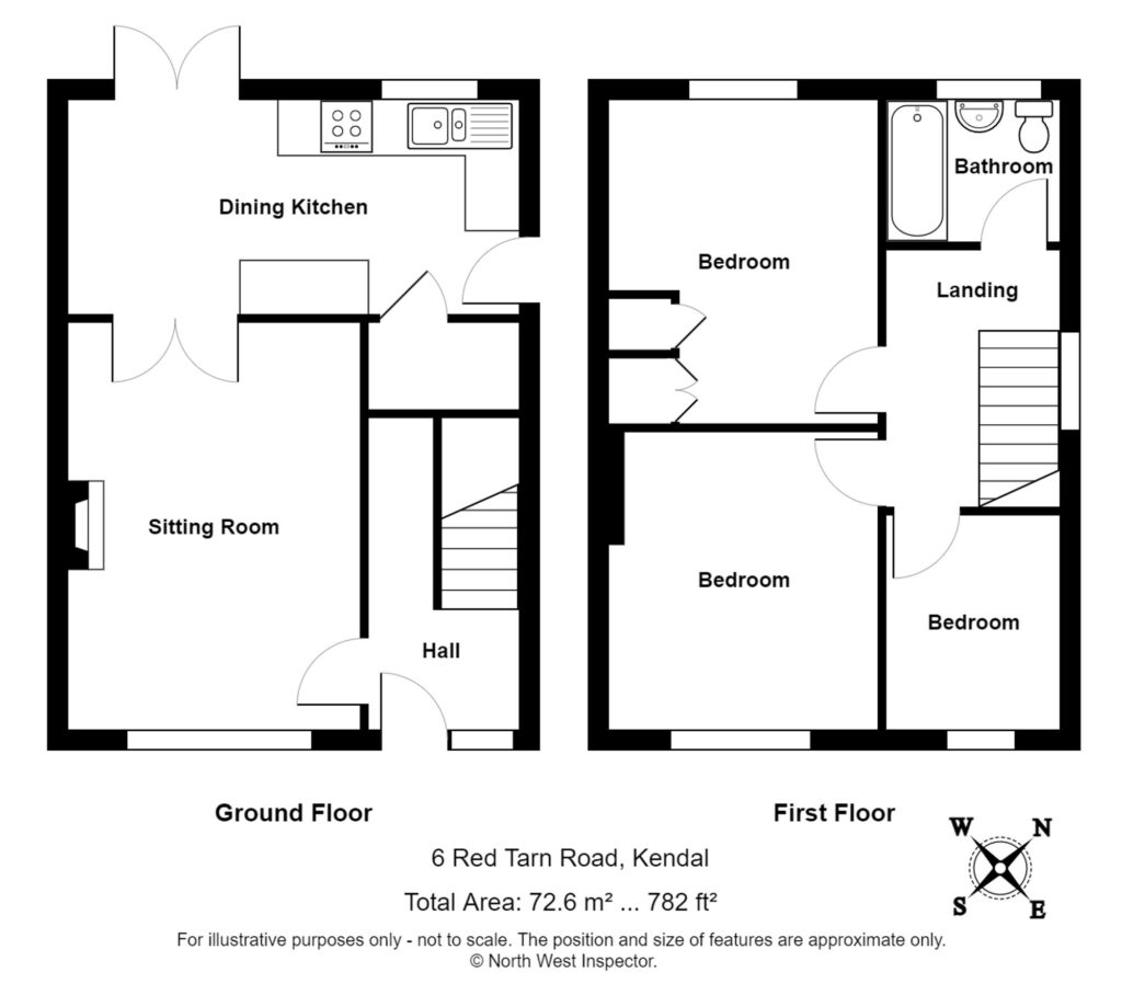 Property EPC 1