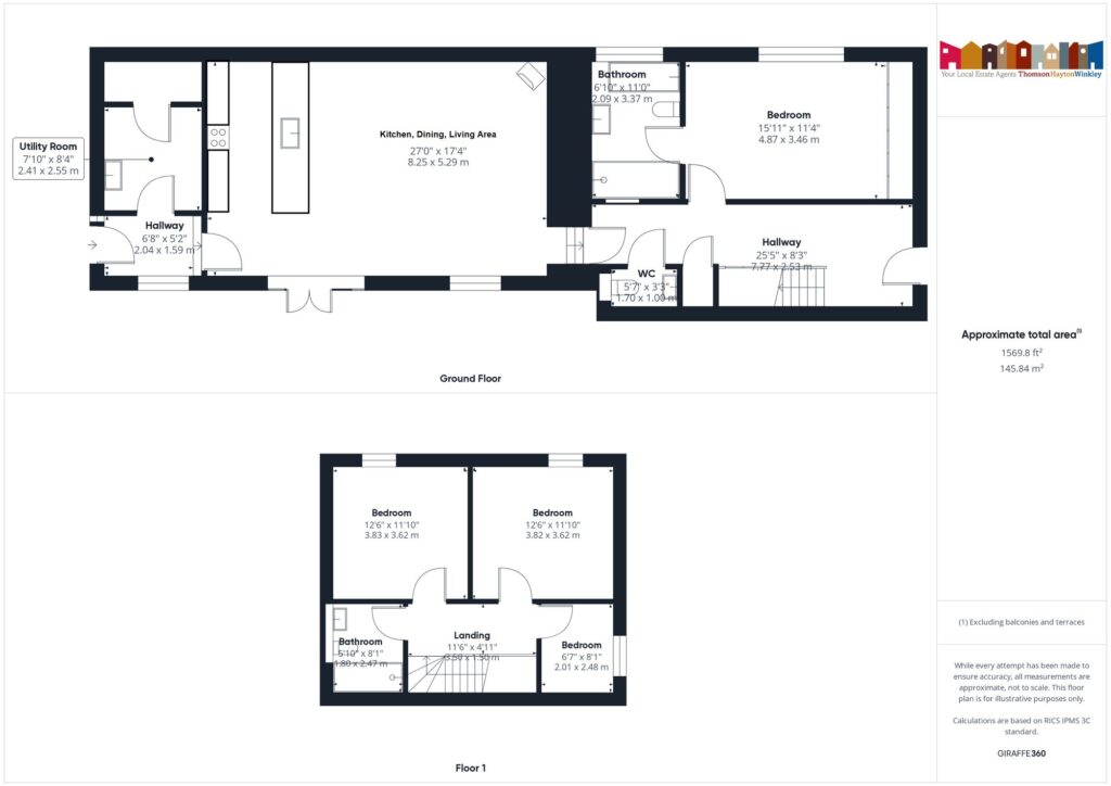 Property EPC 1