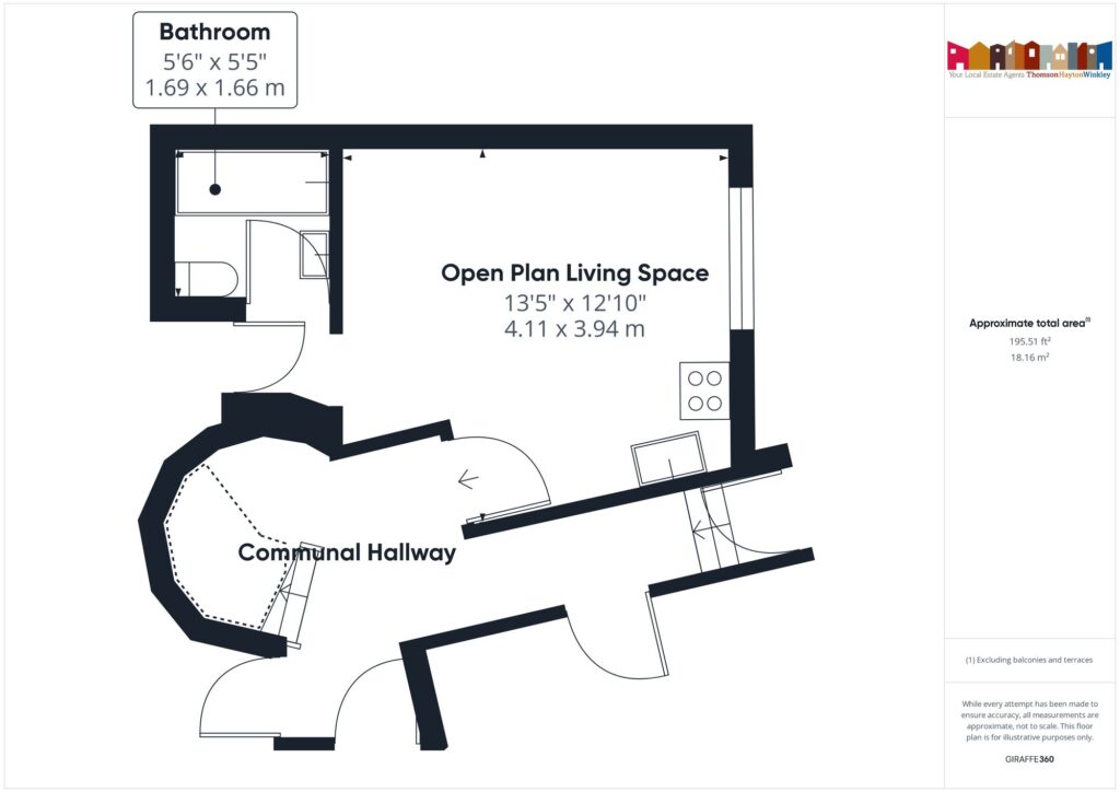 Property EPC 1