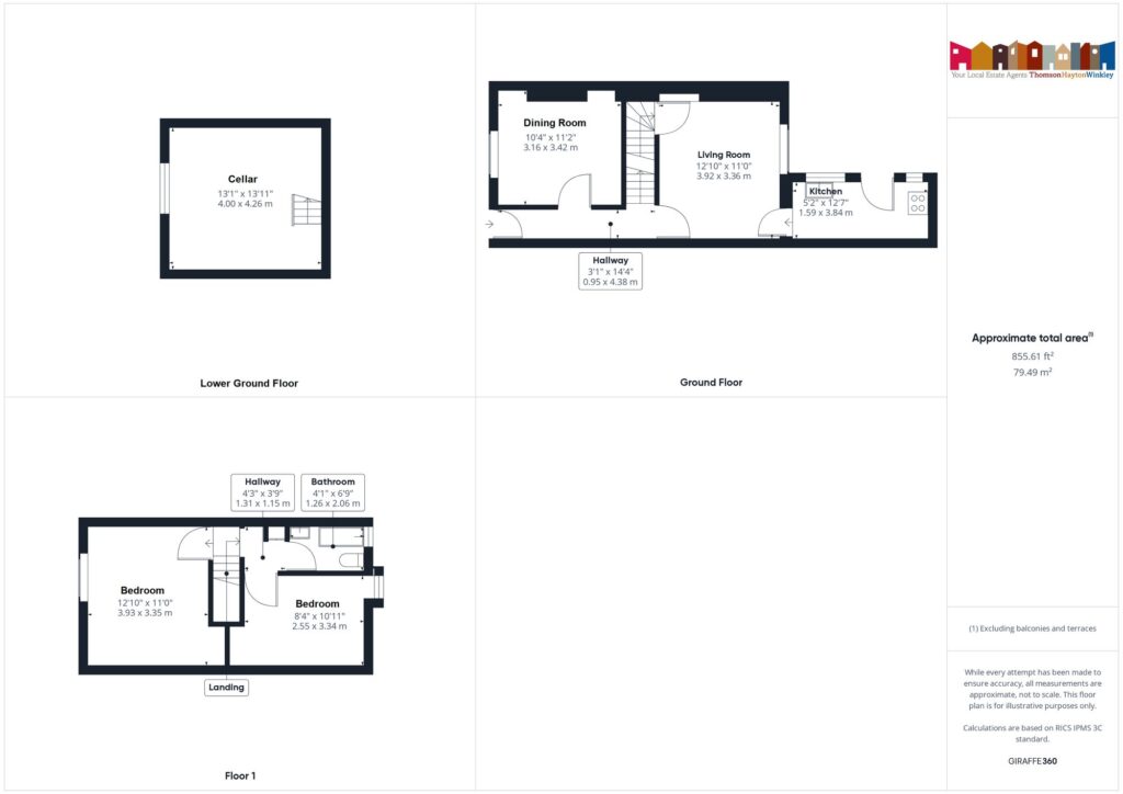 Property EPC 1