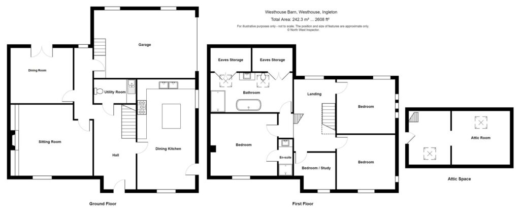 Property EPC 1