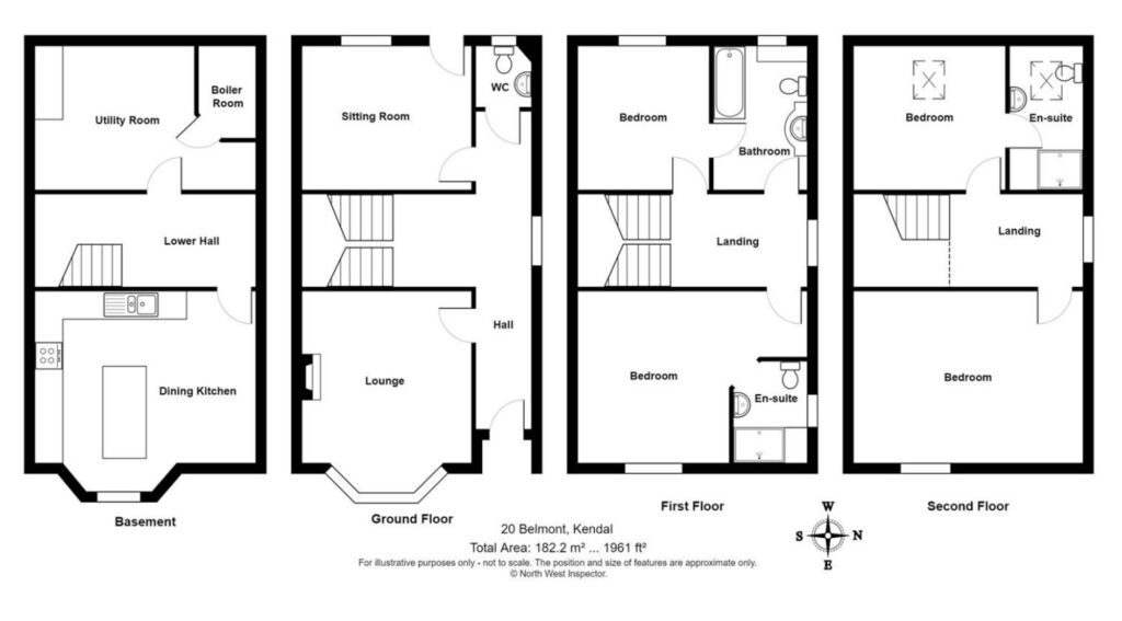 Property EPC 1