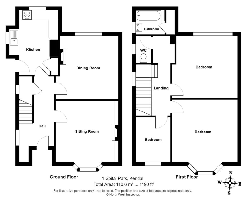 Property EPC 1