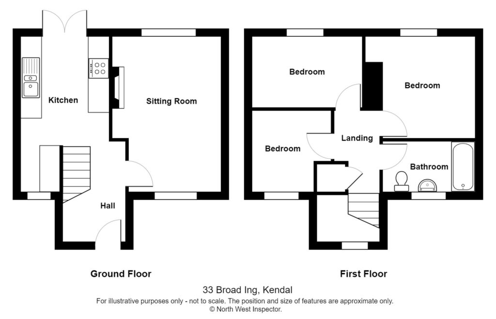 Property EPC 1