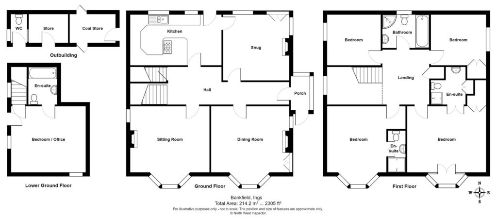 Property EPC 1