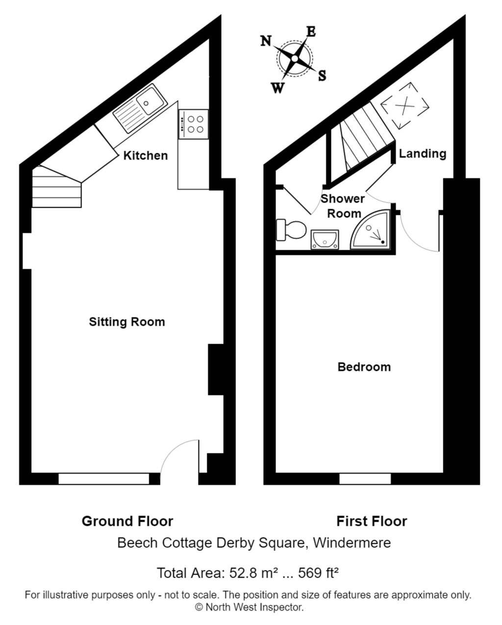 Property EPC 1