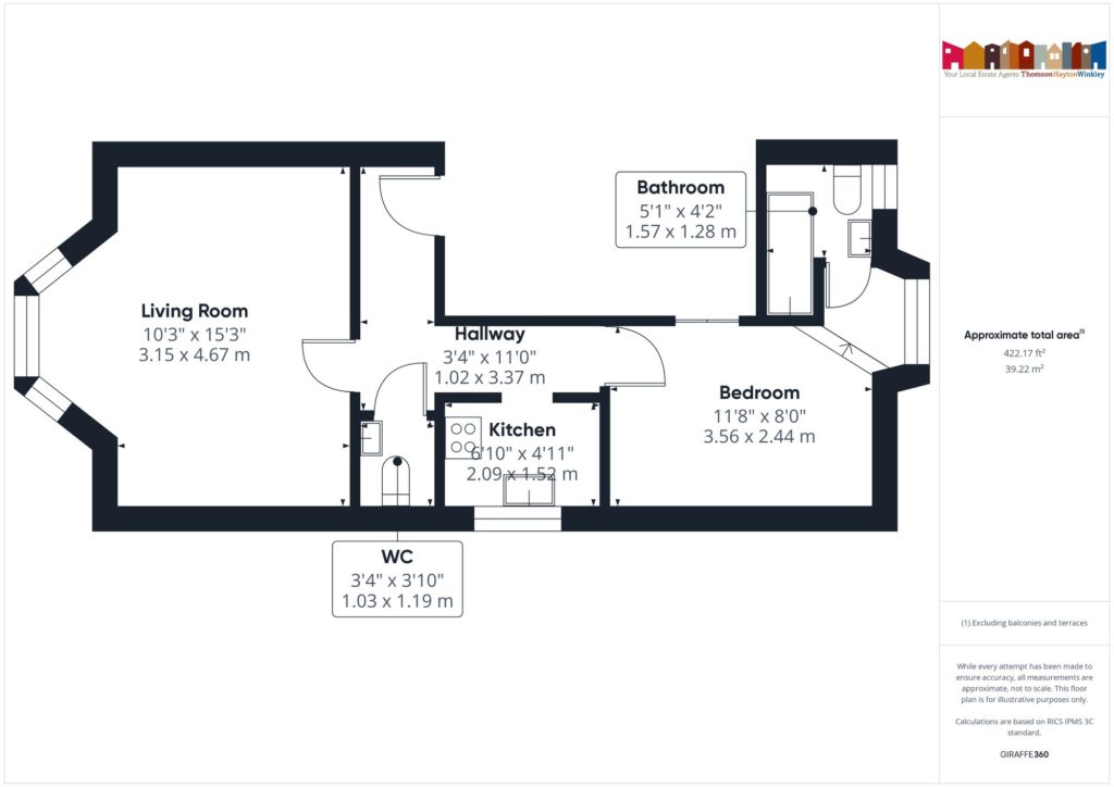 Property EPC 1