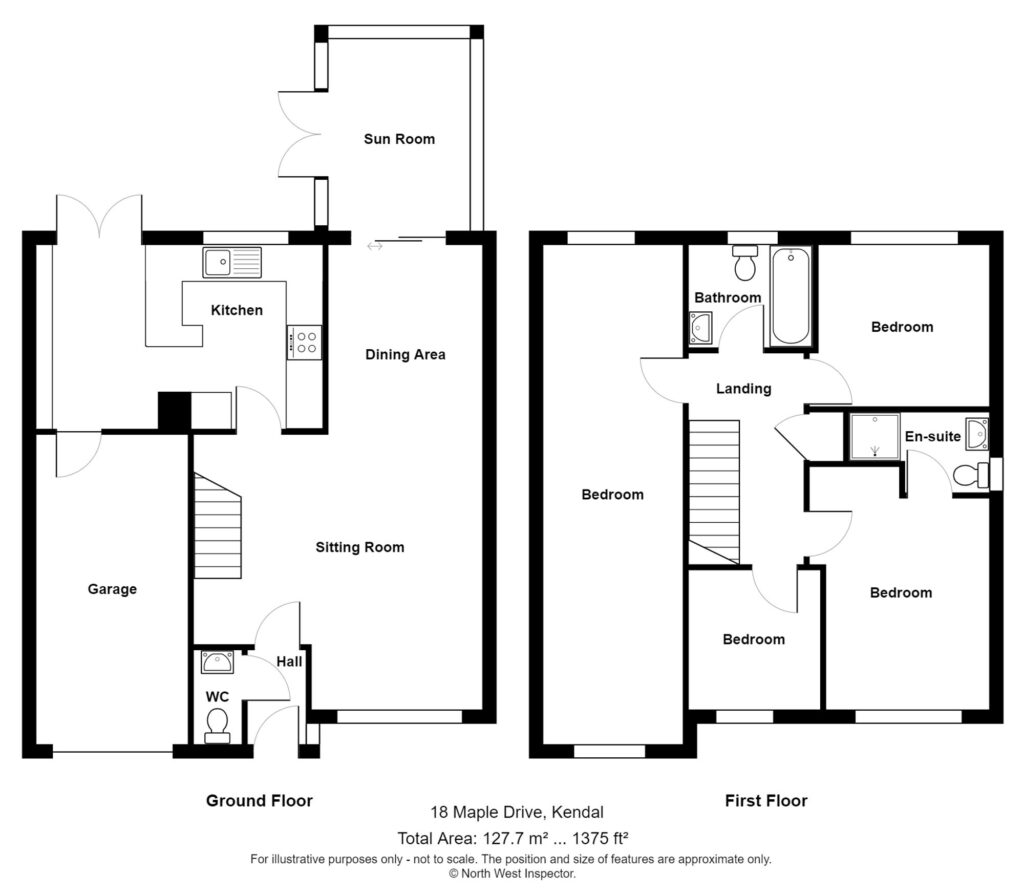 Property EPC 1