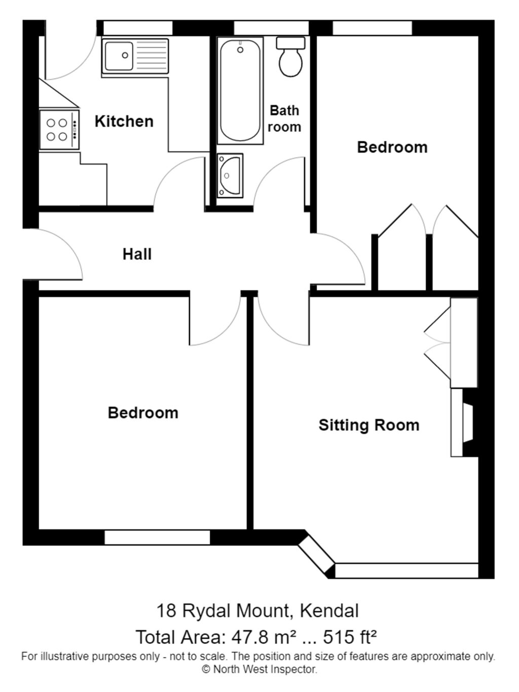 Property EPC 1