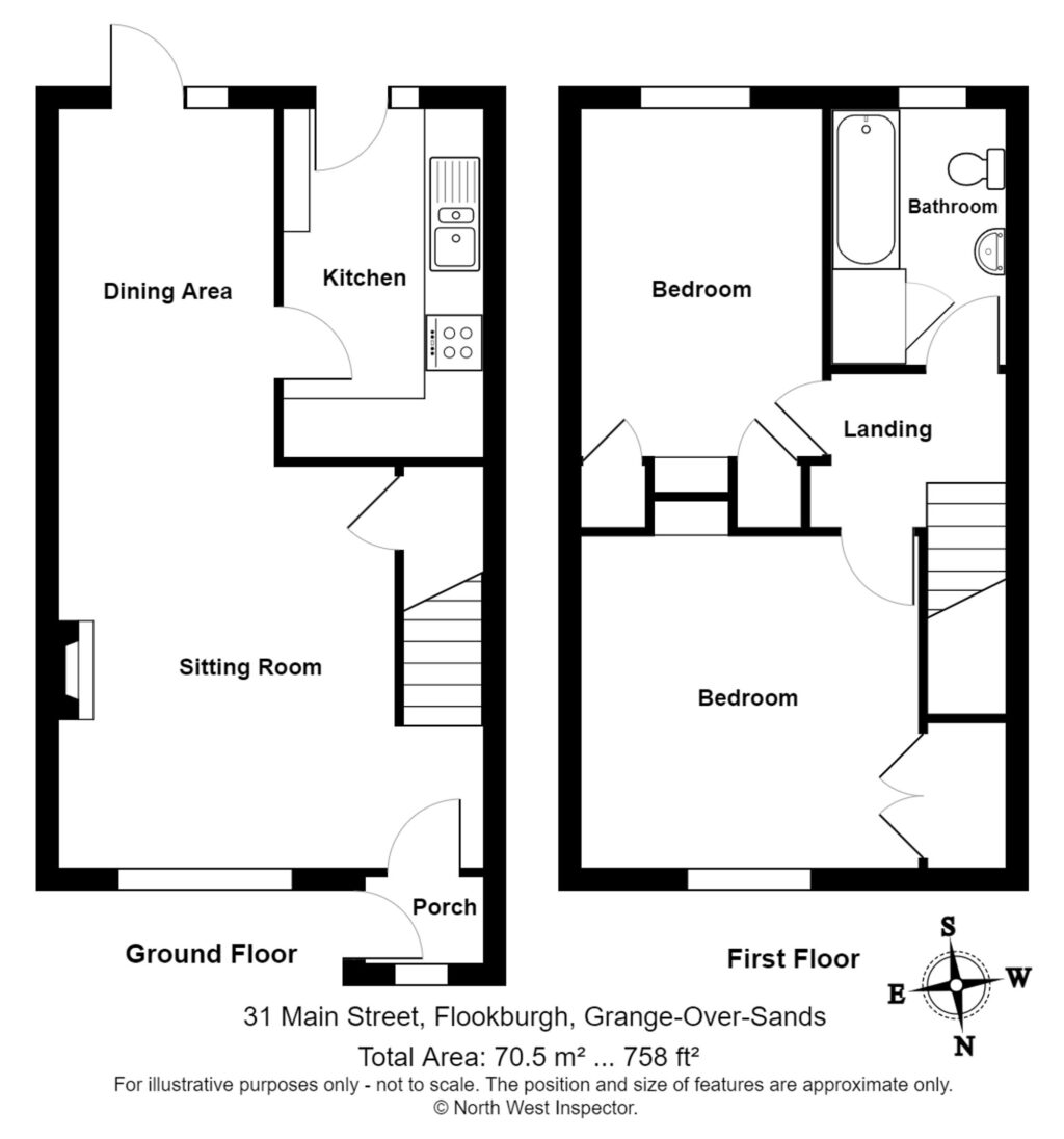 Property EPC 1