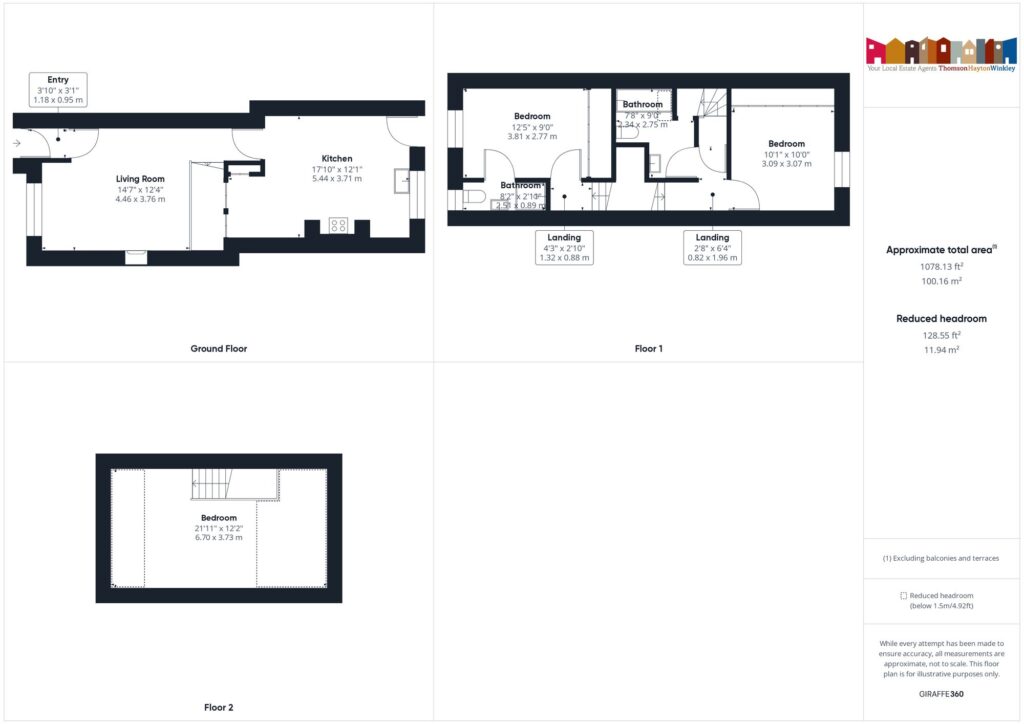 Property EPC 1